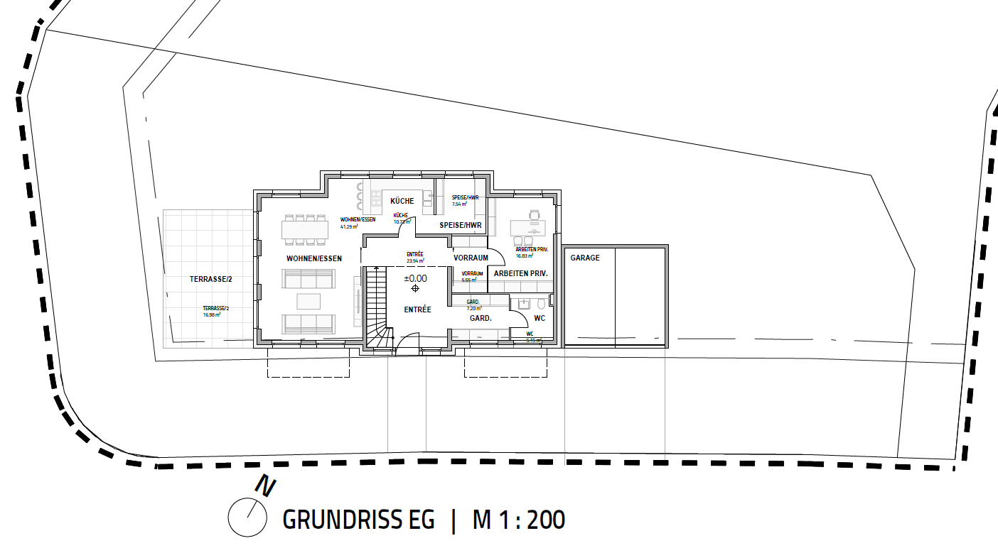 Projekt R7 - Ausgangssituation